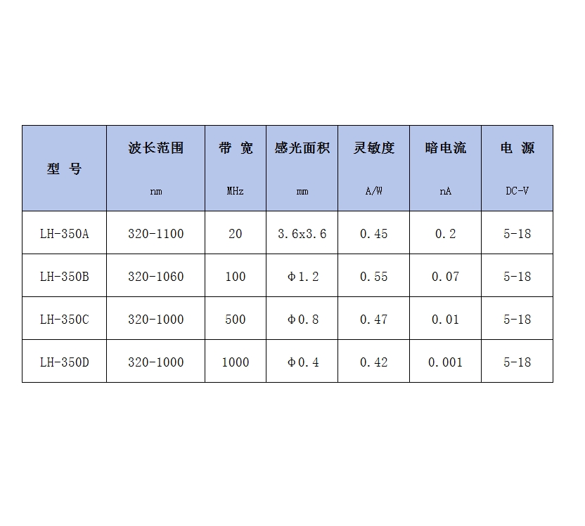 参数.jpg