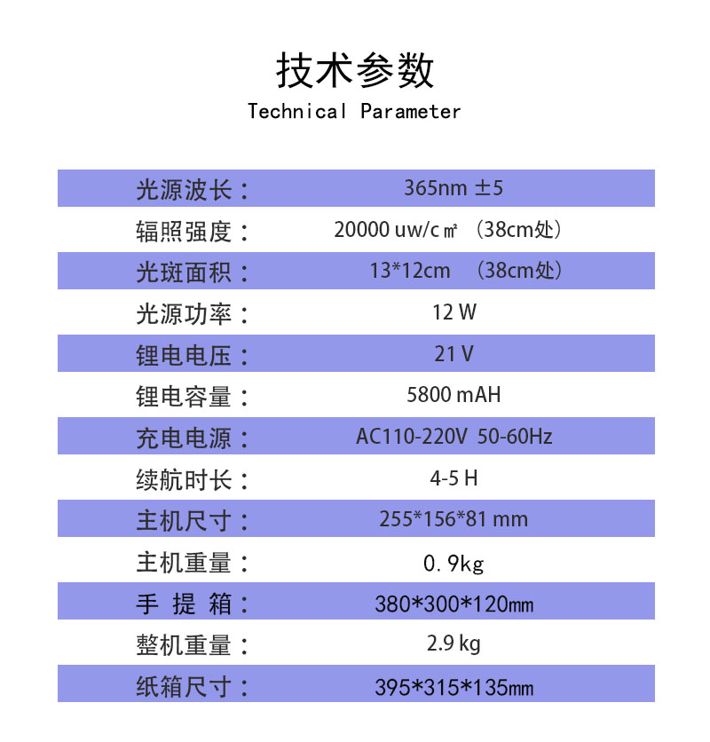 参数.jpg